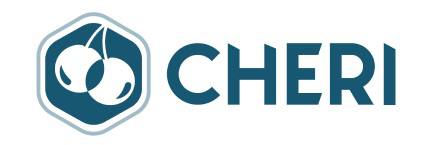 CHERI Alliance Membership