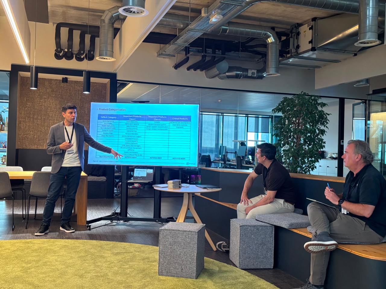 CyberWhiz CRA-first seminar at DFactory Barcelona