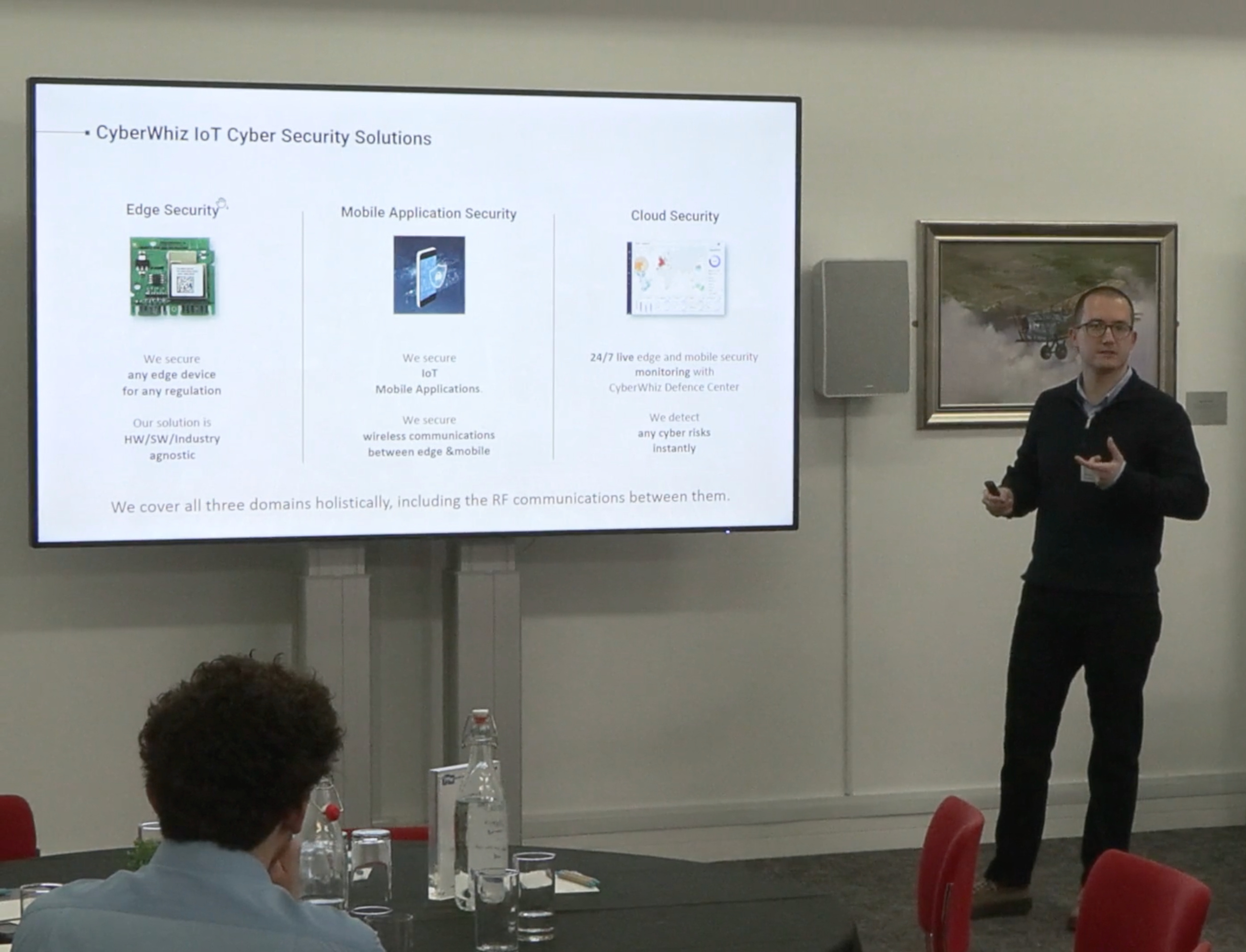 CyberWhiz IoT Security Solutions Presentation